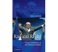 Radical Right