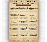 RAF Aircraft Collection Poster A3 - Tableau d'identification des avions de la Royal Air Force - Art mural de l'aviation militaire britannique
