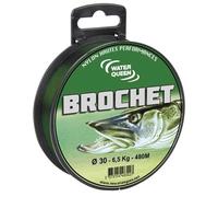 Ragot Monofilament Pike 280 M