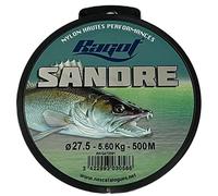 RAGOT NYLON CARNASSIER SANDRE