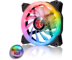 RAIJINTEK IRIS arc-en-14 RGB ventilateur LED