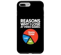 Raisons Amusantes pour lesquelles Je perds aux Jeux vidéo Excuses multijoueurs Coque pour iPhone 7 Plus/8 Plus