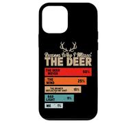 Raisons pour lesquelles J'Ai raté The Deer Hunting Buck Deer Hunter Funny Coque pour iPhone 12 Mini