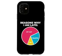 Raisons pour lesquelles Je suis en Retard Mon Chat Traffic Me propriétaire félin Coque pour iPhone 11