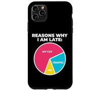 Raisons pour lesquelles Je suis en Retard Mon Chat Traffic Me propriétaire félin Coque pour iPhone 11 Pro Max