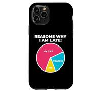 Raisons pour lesquelles Je suis en Retard Mon Chat Traffic Me propriétaire félin Coque pour iPhone 11 Pro