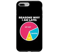 Raisons pour lesquelles Je suis en Retard Mon Chat Traffic Me propriétaire félin Coque pour iPhone 7 Plus/8 Plus