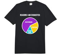 Raisons pour lesquelles Je suis fatiguée de trop Penser à Scrolling Work Burnout Comfort Colors Adult Heavyweight T-Shirt