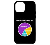 Raisons pour lesquelles Je suis fatiguée de trop Penser à Scrolling Work Burnout Coque pour iPhone 12 Mini