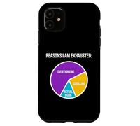 Raisons pour lesquelles Je suis fatiguée de trop Penser à Scrolling Work Burnout Coque pour iPhone 11