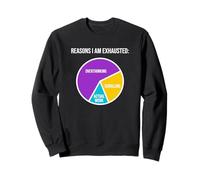 Raisons pour lesquelles Je suis fatiguée de trop Penser à Scrolling Work Burnout Sweatshirt