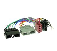 RAK Chrysler/Dodge / Jeep > ISO Norm