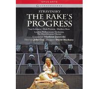 Rake S Progress