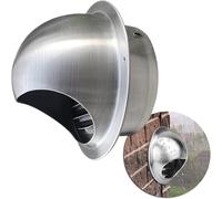 RAKKYOFD Grille de Ventilation Ronde en Acier Inoxydable, Grille de Ventilation Murale avec Filtre à Mailles, Grille de Ventilation Durable for Cuisine, Chambre, Salle de Bain, Bureau(250mm-10in)