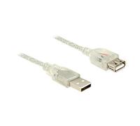 DeLOCK 83883 câble USB 2 m USB 2.0 USB A Transparent