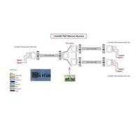 Renkforce Rallonge réseau C4L6400-TWP 2 fils 500 m 100 MBit/s