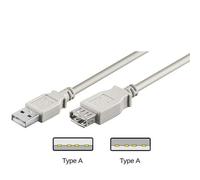 Goobay Rallonge USB 2.0 HiSpeed – gris – 5 m