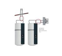 Rallonge ventouse Horizontale Aeromax 80/125 - 354642