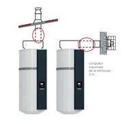 Rallonge ventouse horizontale pour chauffe-eau thermodynamique - 1 m - Ø 80/125 - THERMOR - 354642