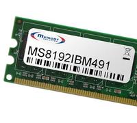 RAM de mémoire Solution gmbH 8 Go pour IBM/Lenovo eServer xSeries Blade Center QS22 (0793-xxx) (Kit of 2) PC667