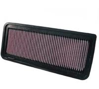 Ram - pattes Supports Lavabo Acier Zingué, Lot de 25