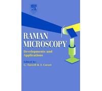 Raman Microscopy: Developments And Applications