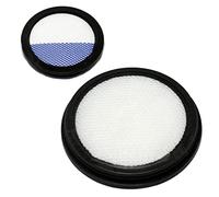 RANRAO Lot de 2 filtres de rechange pour aspirateur G*r*u*n*d*i*g VCP 3930 GMS3060 9178017731