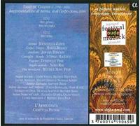 Rappresentazione Di Anima E Di Corpo