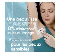 Rasoir Venus PRO Smooth Sensitive + 3 recharges