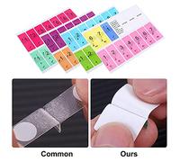 RASTKY Autocollants Amovibles pour Clavier de Piano Débutants - 88 Touches de Clavier de Piano, étiquettes Autocollantes - Notes de Réutilisables (COLOR)