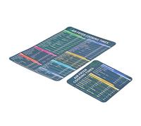 RASTKY Feuille Magnétique pour Friteuse de Cuisine, Guide de Référence Durable pour Fournitures de Friture et Accessoires D'ustensiles de Cuisine, 2 Listes de Temps de Cuisson, pour une Pratique,