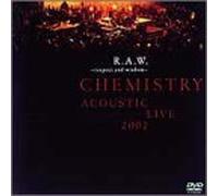 Raw-Respect & Wisdom:Live 2002 [Import allemand]