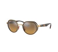 Ray-Ban Unisex Sunglass RB3703M Scuderia Ferrari Collection Polarized+ Lenses - Couleur du Monture: Or, Couleur de Lentille: Grey & Brown Polarized
