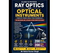 Ray Optics and Optical Instruments: Complete Theory, MCQs, PYQs & Numericals for Class 12 Physics | CBSE, NEET & JEE