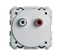 RCA audio bornier a vis - APPAREILLAGE MURAL GALLERY HAGER WXF621