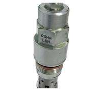 RDHA-LBN HYDRAULICS Soupape de sûreté à action directe