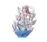 Re: Different world life to start from scratch Emilia 1/8 Scale PVC Painted FigureKOTOBUKIYA