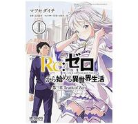 Re: Truth Of Zero (1) (Mf )