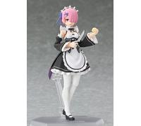 Re Zero Start Life Anoth World Figurine Ram Figma Maxfactory