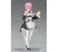 Re Zero Start Life Anoth World RAM Figma Figurine Max Factory