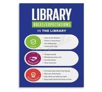 Read More Books Poster Library Rules Classroom Decor | Read More Books Poster Inspires Students To Explore Libraries(Framed,08x12inch(20x30cm))