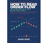 Reading Order Flow: See the Buying and Selling Behind Every Candle