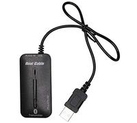 Real Cable iPlug BTX-HD