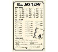 Real Jazz Theory Poster: Poster Featuring Real Book Notation