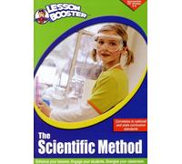 Real World Science: Scientific Method