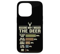 Reasons Why I Missed The Deer Fusil Père Coque pour iPhone 13 Pro