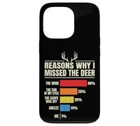 Reasons Why I Missed The Deer Fusil Père Coque pour iPhone 13 Pro