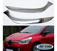 Recambo Cadre de phare en acier inoxydable chromé pour Renault Clio IV à partir de 2012