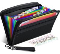Receipt Coupon Organizer,12 Sorter Pockets,Small Size 28 X 15 Cm,Zip Closure,Multi-Coloured Labels