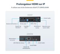 StarTech.com Récepteur HDMI sur IP ST12MHDLAN4K – 4K30Hz, jusqu'à 100 m, RS-232, audio 3,5mm